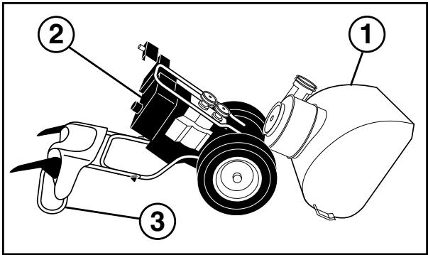 HUSQVARNA EU1130STE - Pour remplacer les courroies - 2
