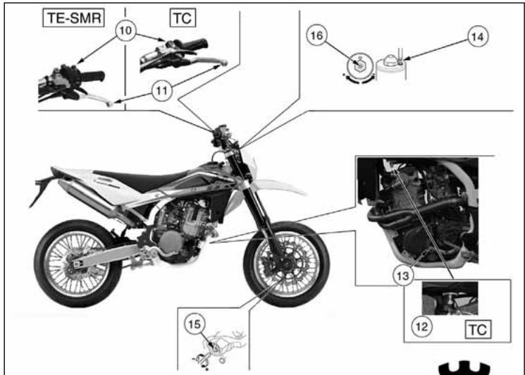 HUSQVARNA HVA TE TC SMR 510 2010 - IMPORTANTE - 3