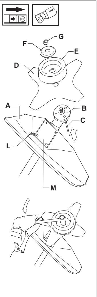 HUSQVARNA J-HANDLE - Assembling the blade guard and grass blade - 1