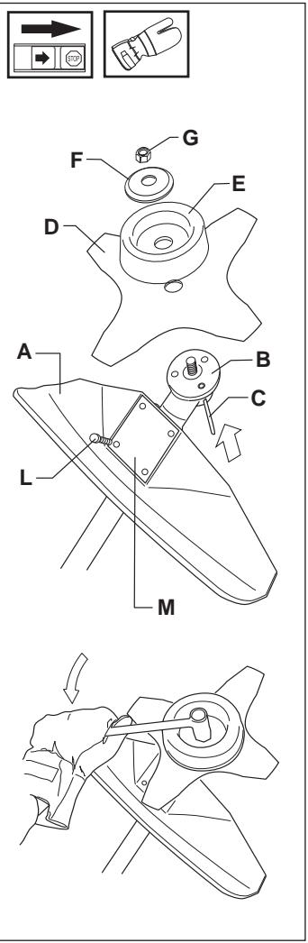 HUSQVARNA J-HANDLE - Montering av klingskydd, gräsklinga och gräskniv - 1