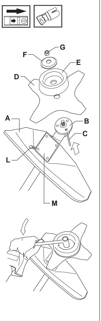 HUSQVARNA J-HANDLE - Montering af beskyttelsesskjold for klinge, græsklinge og græskniv - 1