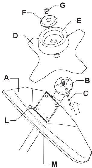 HUSQVARNA J-HANDLE - Teränsuojuksen, ruohoterän ja ruohoveitsen asennus - 3