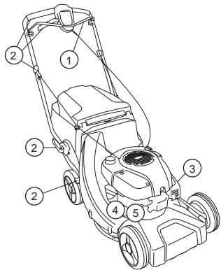 HUSQVARNA LB48V - Generelle sikkerhedsinstruktioner - 3