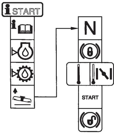 graph TD A["START"] --> B["N"] B --> C["θ"] C --> D["START"] D --> E["φ"]