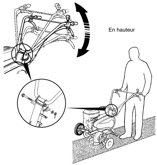 HUSQVARNA T 50R - Réglage du guidon - 5