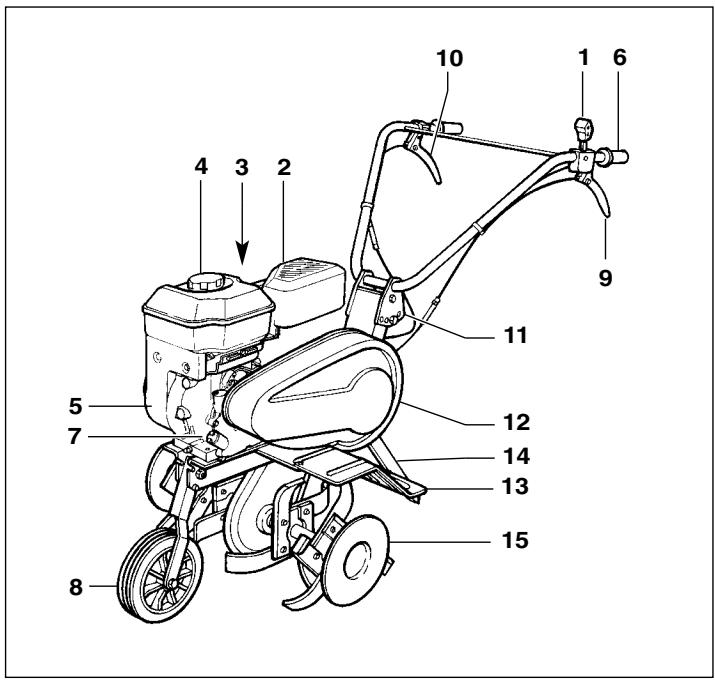 HUSQVARNA T 50R - Description - 1