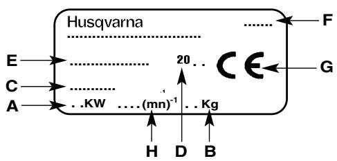 HUSQVARNA T 50R - Plaque d'identification de la machine - 1