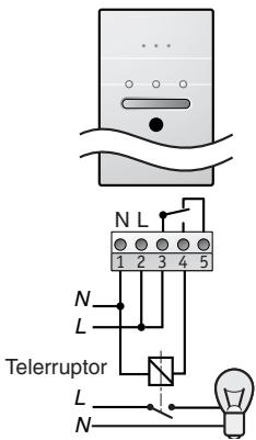 DELTA DORE TYXIA 610 - Funcionamento con TYXIA 610 - 1