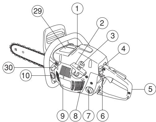 HUSQVARNA 460 RANCHER - Sehr geehrter Kunde! - 2
