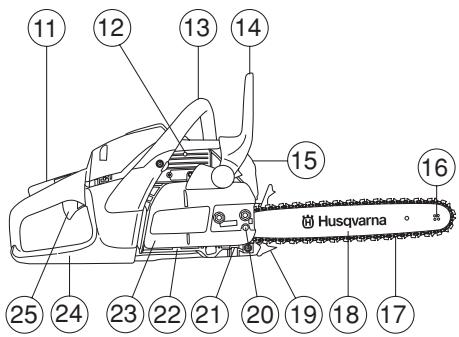 HUSQVARNA 460 RANCHER - Sehr geehrter Kunde! - 3