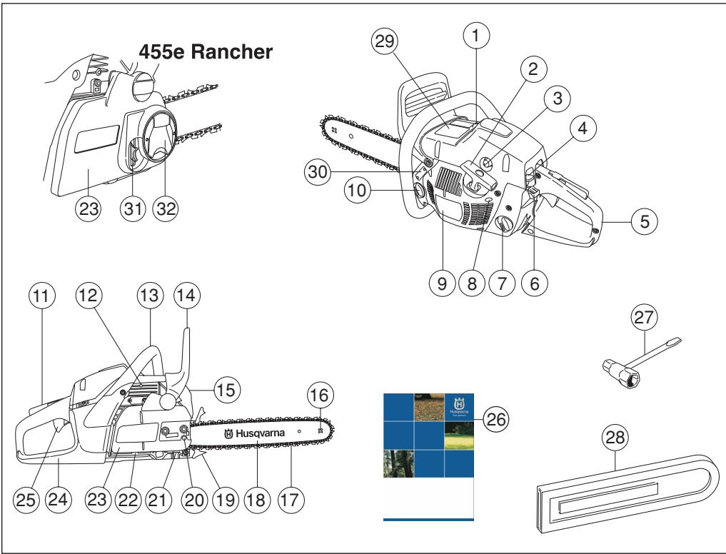 HUSQVARNA 460 RANCHER - Cher client, - 1