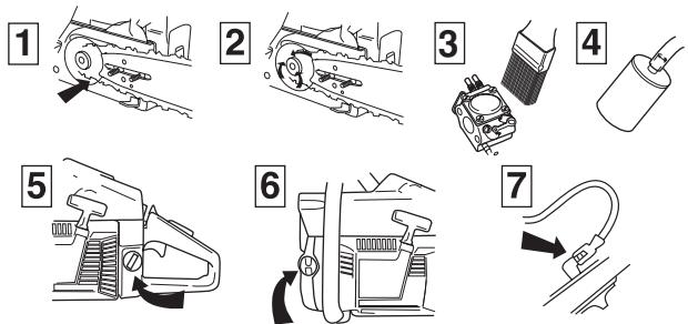 HUSQVARNA 345 - Température de -5°C ou moins: - 5