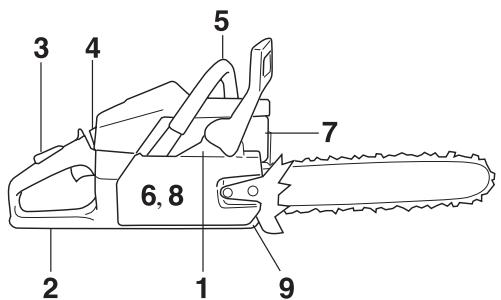 HUSQVARNA 345 - INSTRUCTIONS DE SÉCURITÉ - 2