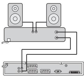 NOKIA 9600S - Connexion à un système hi-fi - 1