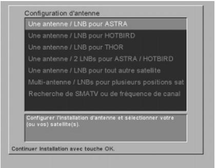 NOKIA 9600S - Configuration d'antenne - 3