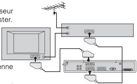 NOKIA 9600S - Connexion à un téléviseur et à un magnétoscope - 1