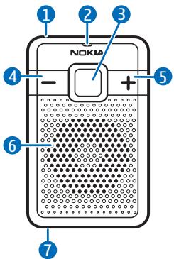 NOKIA SPEAKERPHONE HF-200 - Haut-parleur mains libres Nokia HF-200 - 1