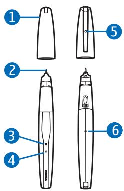 NOKIA SU-27W - Prise en main - 1