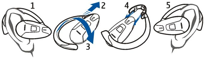 NOKIA WIRELESS AUDIO HEADSET HS-55W - Port du kit oreillette sur l'oreille gauche ou droite - 1