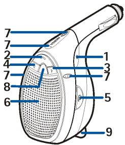 NOKIA WIRELESS PLUG-IN CAR HARDSFREE HF-6W - ■ Composants du kit mains libres - 1