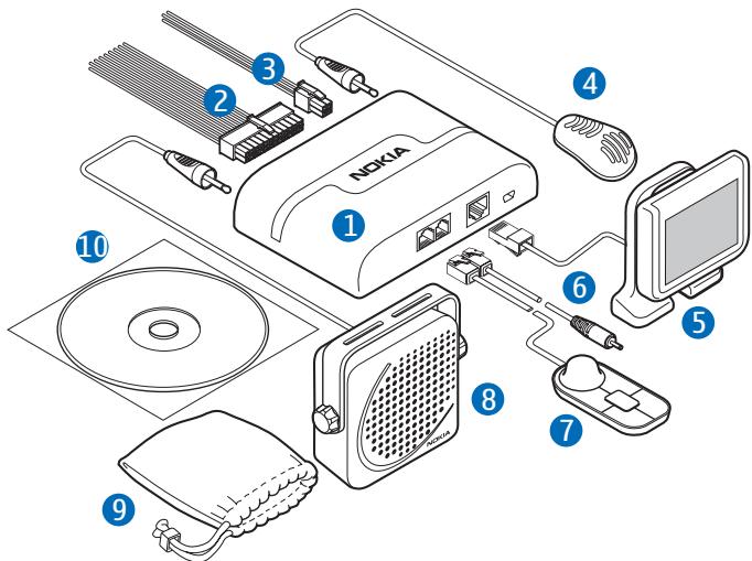 NOKIA CAR KIT CK-600 - Éléments - 1