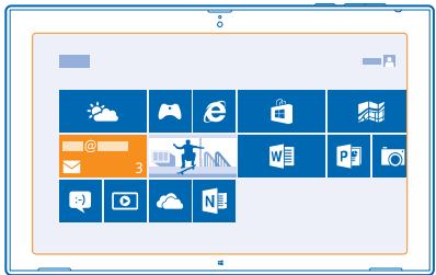 NOKIA LUMIA 2520 - Ouvrir l'e-mail depuis l'écran d'accueil - 1