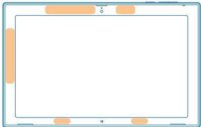 NOKIA LUMIA 2520 - Localisations des antennes - 1