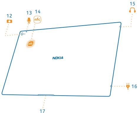 NOKIA LUMIA 2520 - Touches et composants - 2