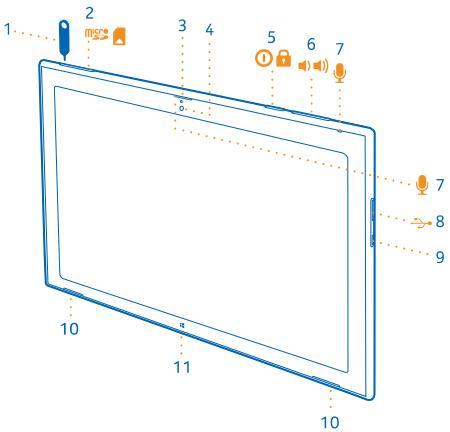 NOKIA LUMIA 2520 - Touches et composants - 1