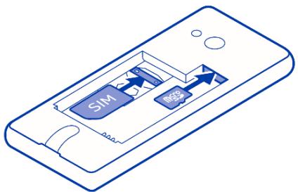 SIM 路径