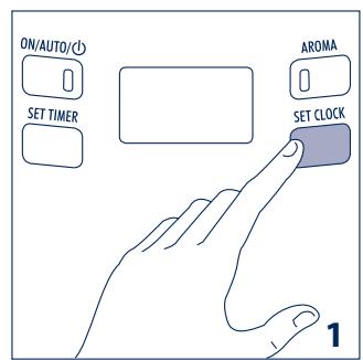 DELONGHI ICM15750 - IMPORTANT - 4