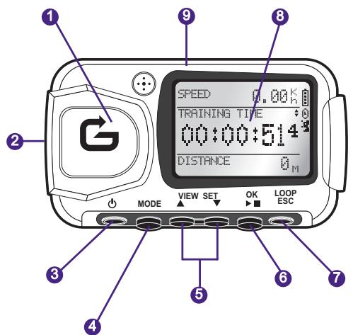 GEONAUTE KEYMAZE 300 GPS - 1/产品图表 - 1