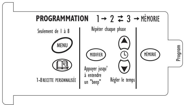 DELONGHI BDM 125S - Guide rapide - 1