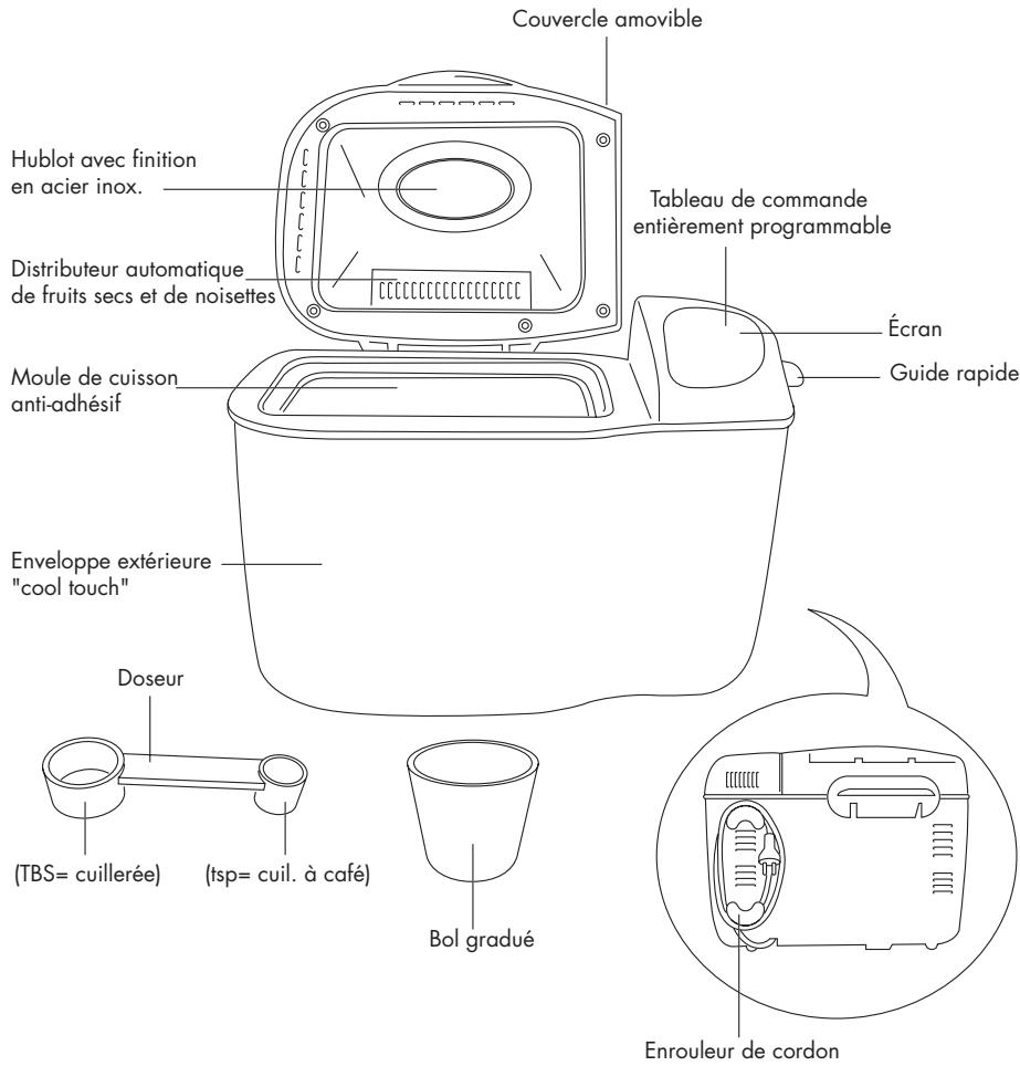 DELONGHI BDM 125S - CARACTÉRISTIQUES DE L'APPAREIL ET ACCESSOIRES - 1