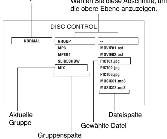JVC XV-N315B - Achten Sie darauf, dass die Cursor-Leiste auf der Kontrollanzeige in der linken (Gruppe) Spalte steht. - 1