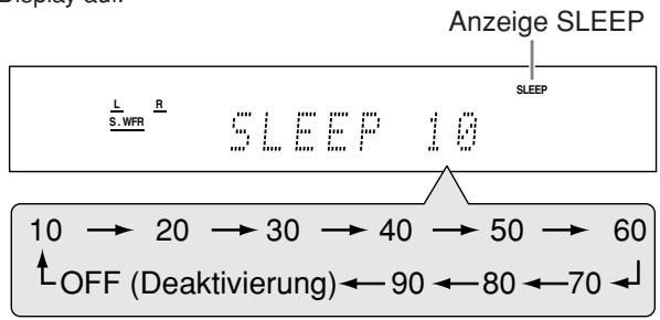 JVC XV-N315B - Drücken Sie die Taste SLEEP mehrfach hintereinander. - 1