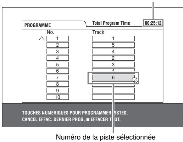 PROGRAMME Total Program Time 00:25:12 No. 1 2 3 4 5 6 7 8 9 10 Track 1 5 4 2 3 4 6 6 TOUCHES NUMERIQUES POUR PROGRAMMER INSTES. CANCEL EFFAC. DERNIER PROG, ■ EFFACER TOUT. Numéro de la piste sélectionnée