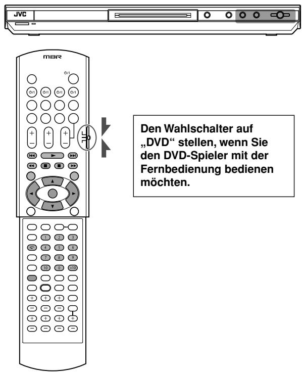 JVC XV-N315B - Verschiedene Arten der Wiedergabe —XV-N316S/XV-N315B - 1