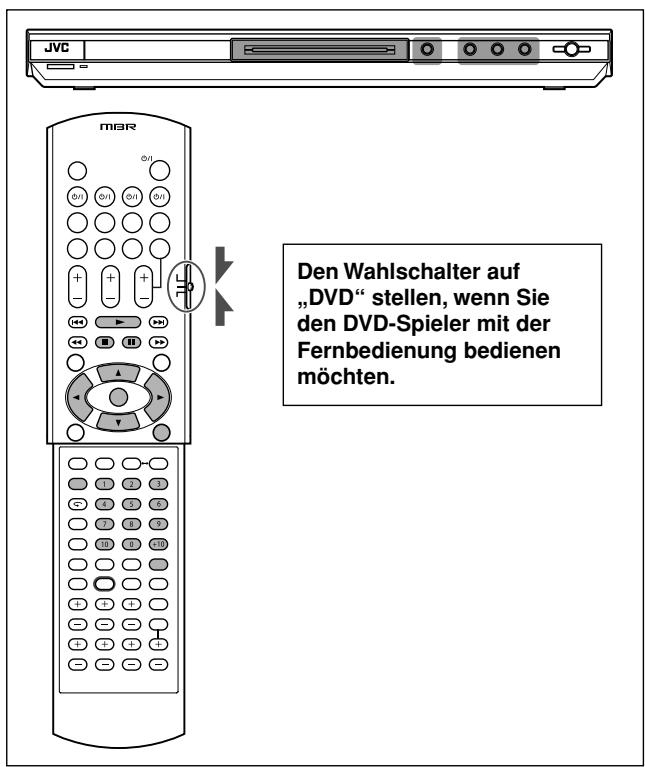 JVC XV-N315B - Betätigen Sie ▲/▼, um den gewünschten Bildschirmtyp zu wählen. - 1