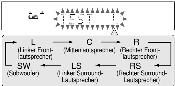 JVC XV-N315B - Drücken Sie die Taste TEST TONE, um das Gleichgewicht der Lautsprecher-Ausgangspegel zu überprüfen. - 1