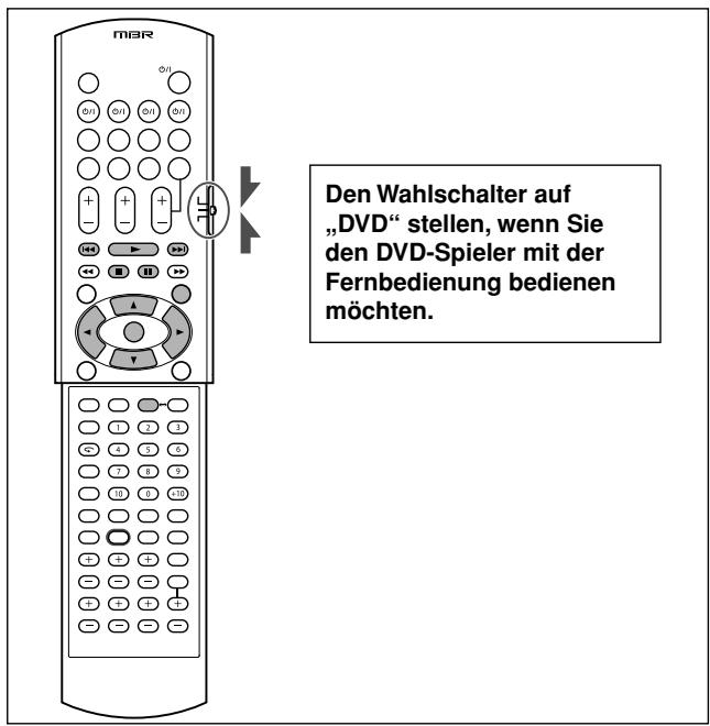 JVC XV-N315B - - Bei DivX Dateien: - 1