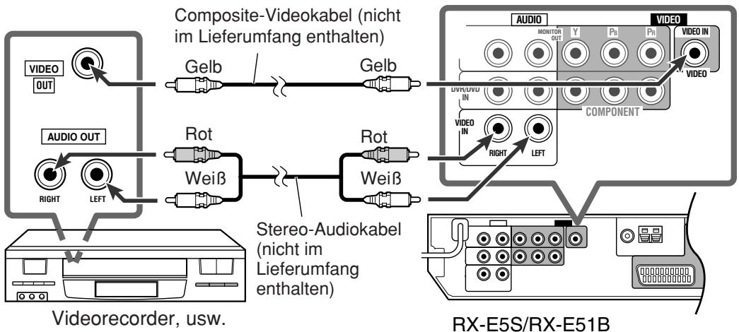 JVC XV-N315B - ■ Anschließen einer Videokomponente mit Hilfe des Composite-Videokabels - 1