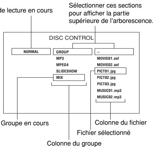 JVC XV-N315B - S'assurer que la barre du curseur est située dans la colonne gauche (groupe) de l'affichage du contrôle. - 1