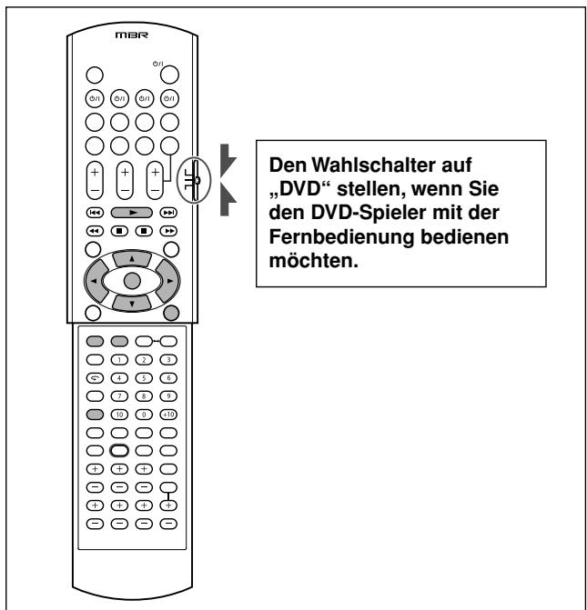 JVC XV-N315B - Stoppen und Beenden der Zufallswiedergabe - 1
