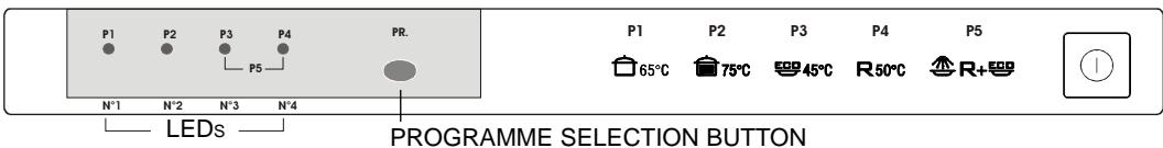 ROSIERES TRIPLE 6G - Regulating the water softener with electronic programmer - 1