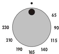 ROSIERES TRIPLE 6G - USE : - 2