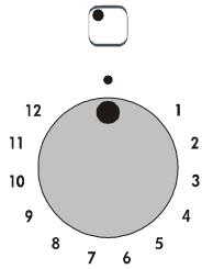 ROSIERES TRIPLE 6G - UTILISATION : - 3