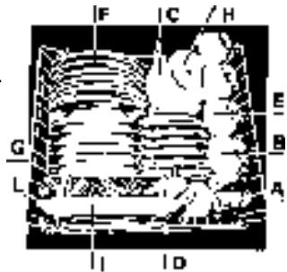 ROSIERES TRIPLE 6G - CHARGEMENT DE 4 COUVERTS PLUS CASSEROLES - 1