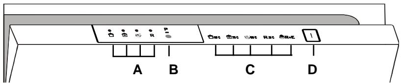 ROSIERES TRIPLE 6G - DISHWASHER CONTROLS - 1