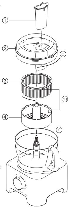 KENWOOD MULTIPRO FP734 - Conseils - 1